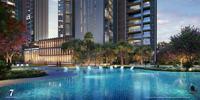 Signature Global Cloverdale Spr Gurgaon